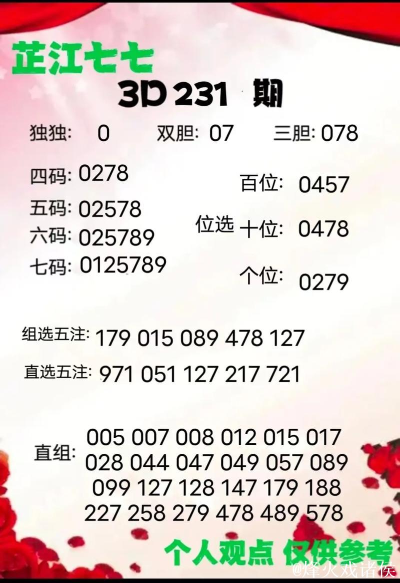 016期秀才福彩3D预测：精选一注中奖号码