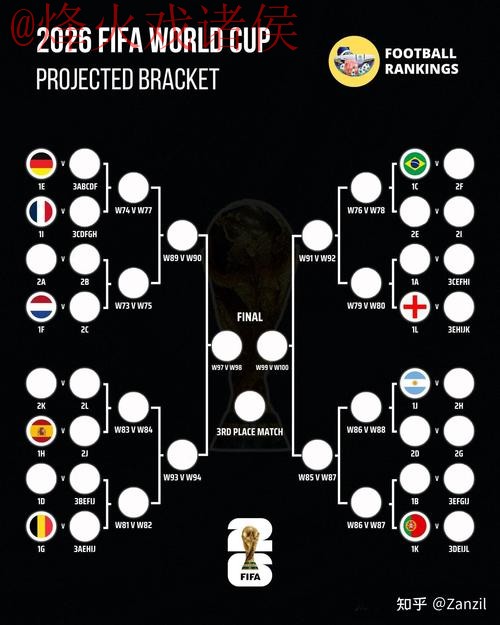 2026世界杯比分哪个好最佳