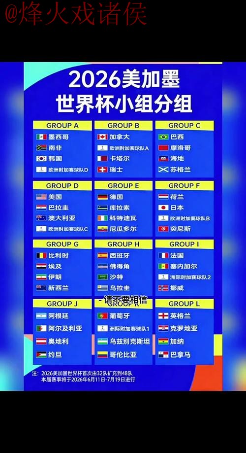 2026世界杯比分技巧