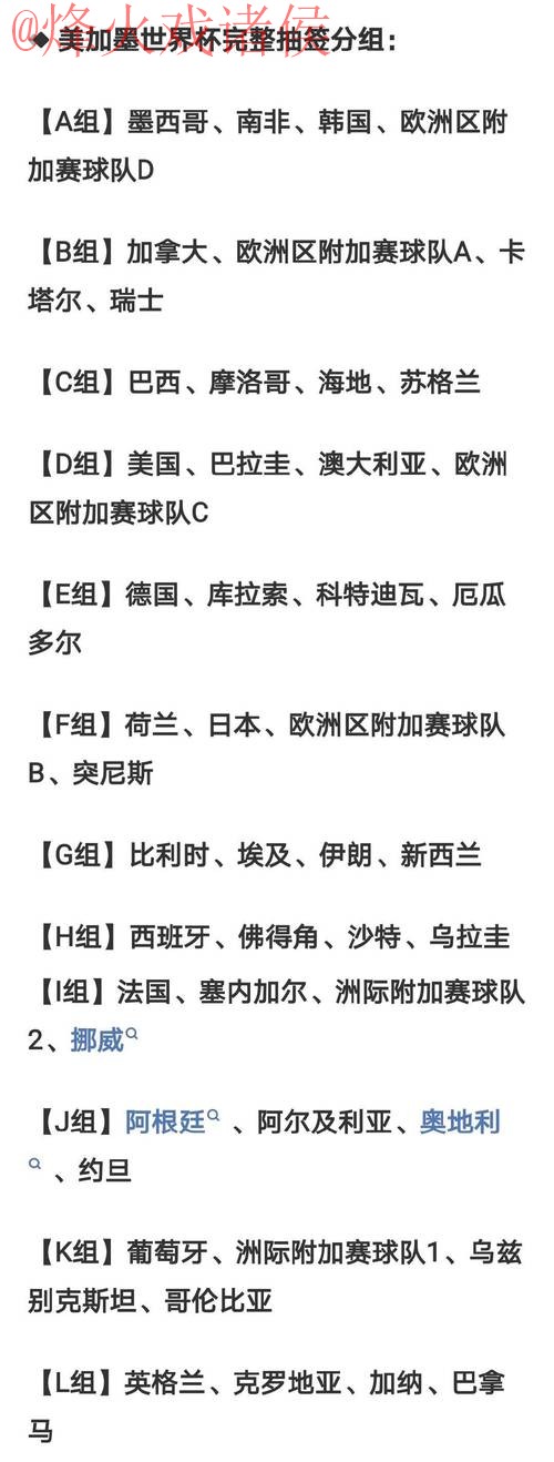 2026世界杯比分推荐热门